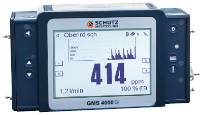 德国舒茨Schutz GMS4000燃气管网检测仪 多气体检测仪